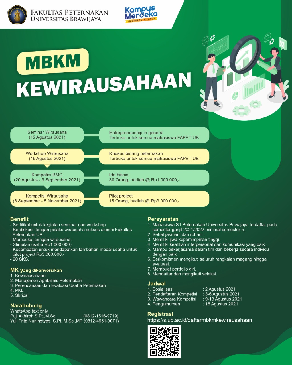 MBKM Entrepreneurship