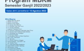 Program MBKM Semester Ganjil 2022 2023