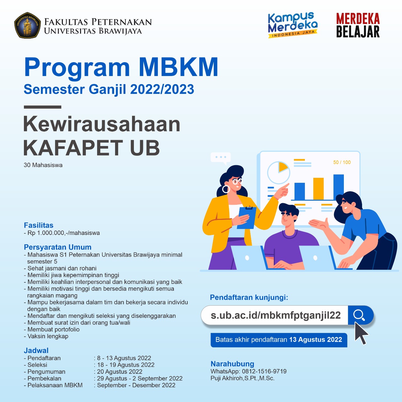 Program MBKM Semester Ganjil 2022/2023 Kewirausahaan KAFAPET UB