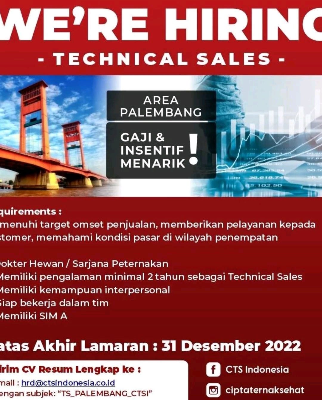 Job Vacancies at PT. Cipta Ternak Sehat Indonesia