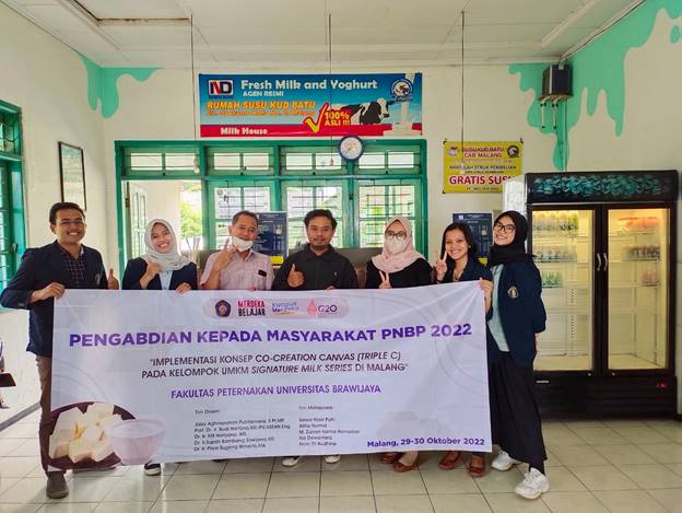 PKM: Implementing the Triple C Concept for MSME Groups in Malang