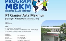 Registration of MBKM PT Cianjur Arta Makmur