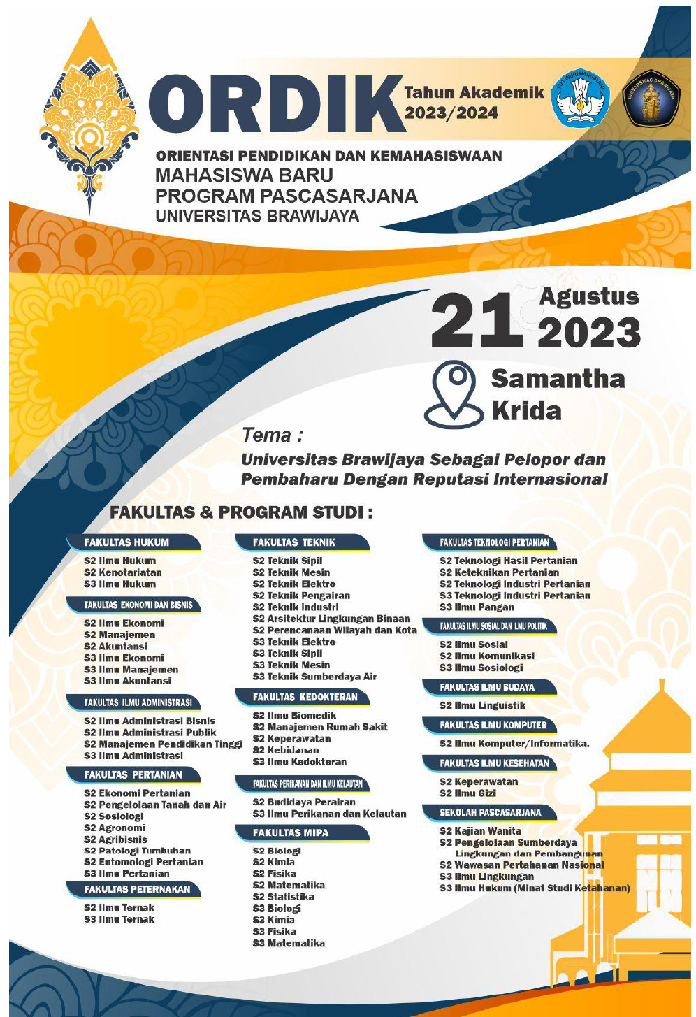 Pelaksanaan Ordik Mahasiswa Program Pascasarjana di Lingkungan Universitas Brawijaya TA. 2023/2024